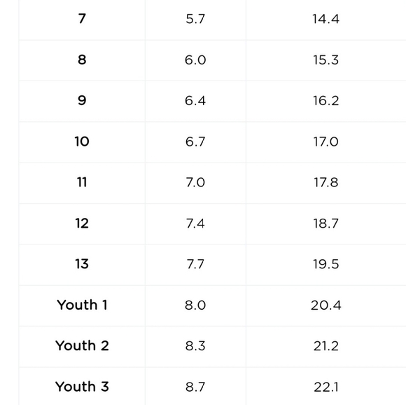 Livie and Luca Ruche Mary Jane Shoes Butterscotch NIB - Picture 7 of 7